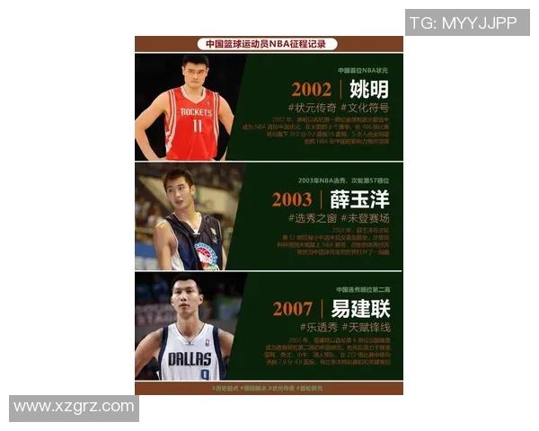 姚明在NBA的影响力与成就评析及其对中国篮球的深远意义